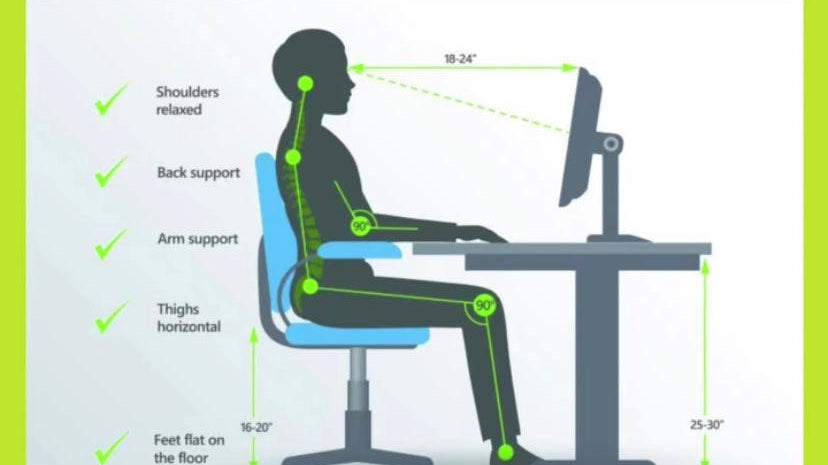 Is working from home affecting the health of employees? - Airospring