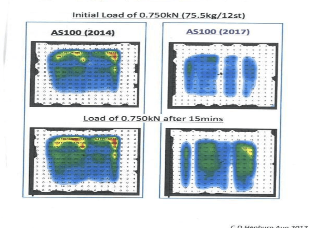 AS100 - Airospring Seating Support Cushion - Airospring